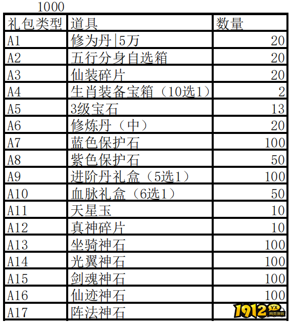 1912yx《少年江山》12月13日起返利活动