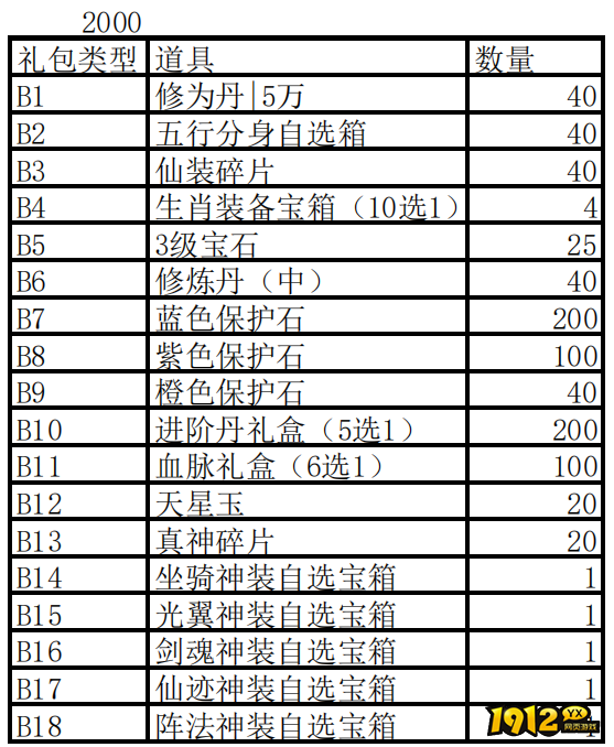 1912yx《少年江山》12月13日起返利活动