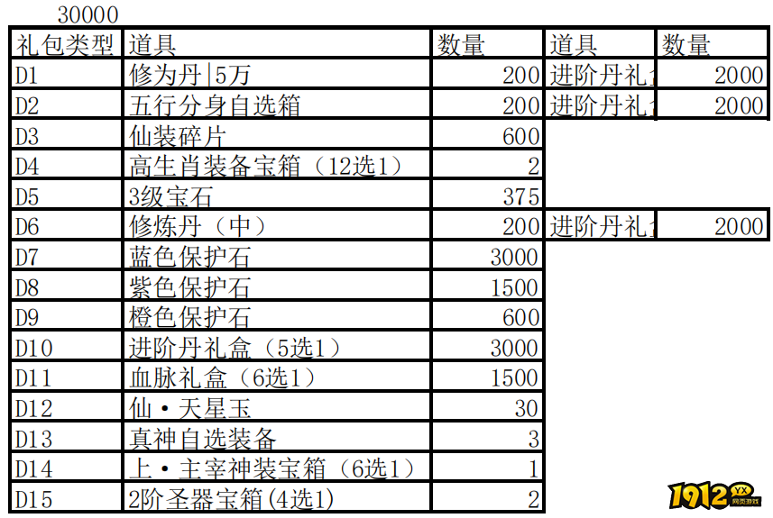 1912yx《少年江山》12月13日起返利活动