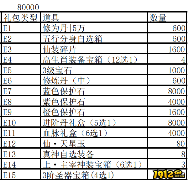 1912yx《少年江山》12月13日起返利活动